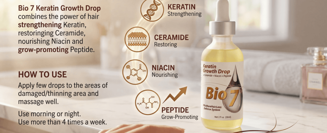 The Benefits of Bio7 Keratin Growth Drop - Enno Momentum Unlocking Hair Health: The Benefits of Bio7 Keratin Growth Drop with ingredient icons (Keratin, Ceramide, Niacin, Peptide) and usage instructions on the left; dropper bottle pictured on the right.