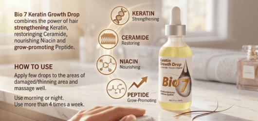 Unlocking Hair Health: The Benefits of Bio7 Keratin Growth Drop with ingredient icons (Keratin, Ceramide, Niacin, Peptide) and usage instructions on the left; dropper bottle pictured on the right.